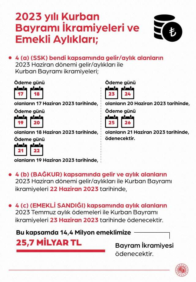 emekli-maas-ve-ikramiye-odemeleri-bugun-basliyor-16038507_6501_m