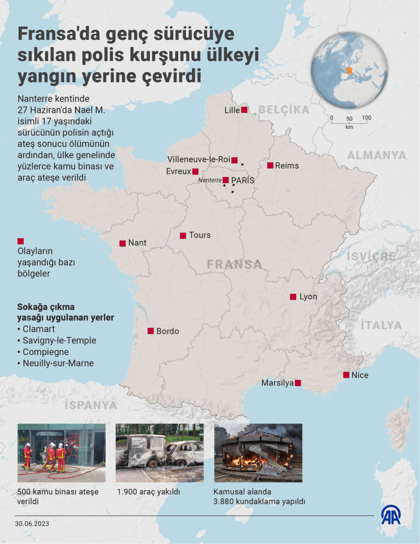 AA-20230630-31561511-31561510-FRANSADA_GENC_SURUCUYE_SIKILAN_POLIS_KURSUNU_ULKEYI_YANGIN_YERINE_CEVIRDI