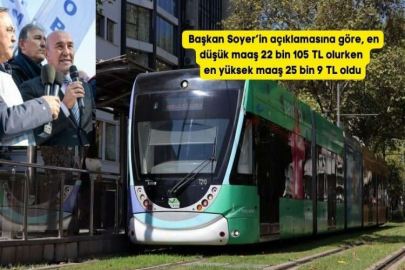 İzmir'de grev bitti, en düşük işçi maaşı 22 bin 105 TL olacak