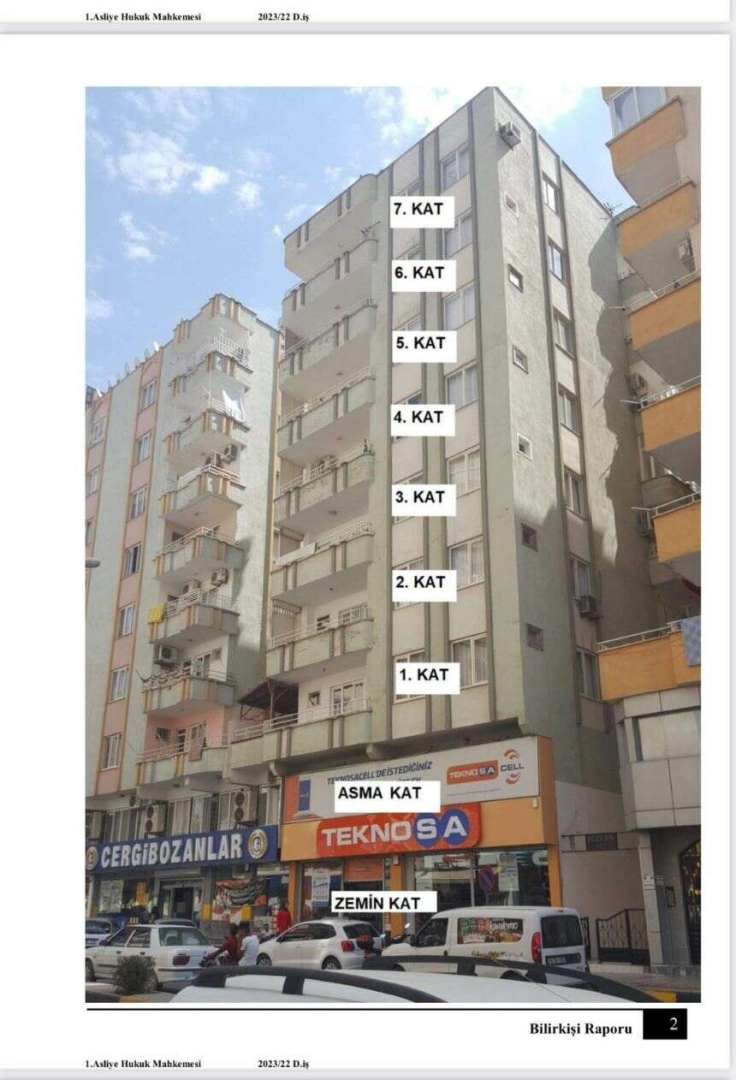 Furkan Apartmanı