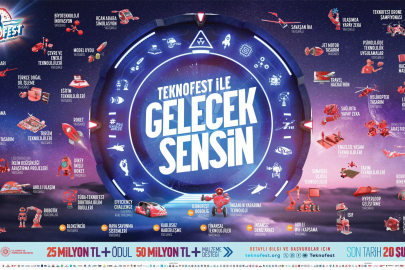 TEKNOFEST 2024’te toplam 75 milyon TL ödül ve maddi destek verilecek