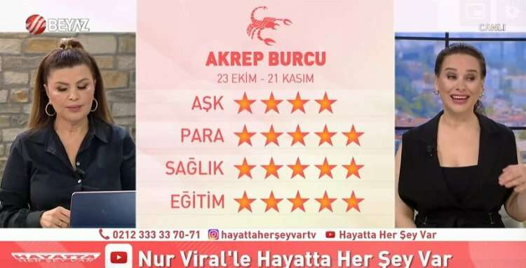 akrep burcu