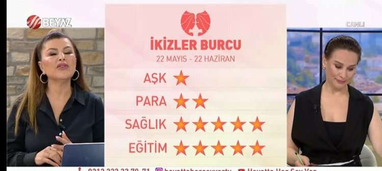 ikizler burcu