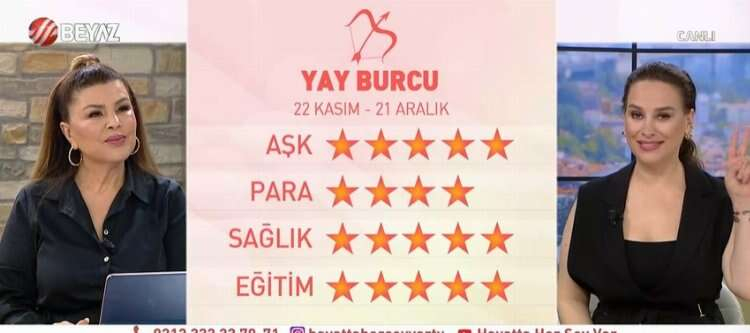 yay burcu