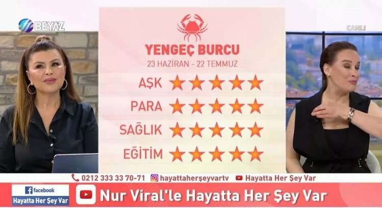 yengeç burcu