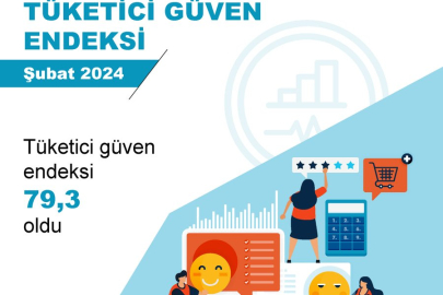 TÜİK Açıkladı! Şubat'ta Tüketici Güveni Geriledi