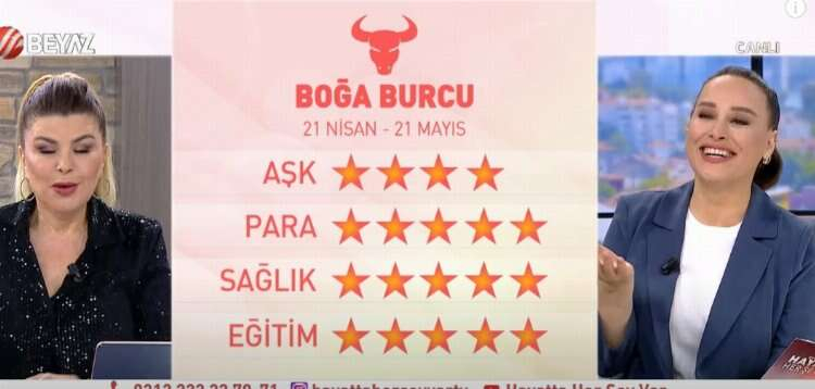 BOĞA BURCU