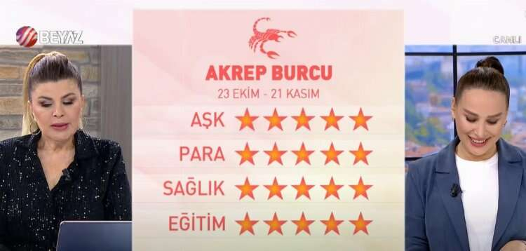 akrep burcu