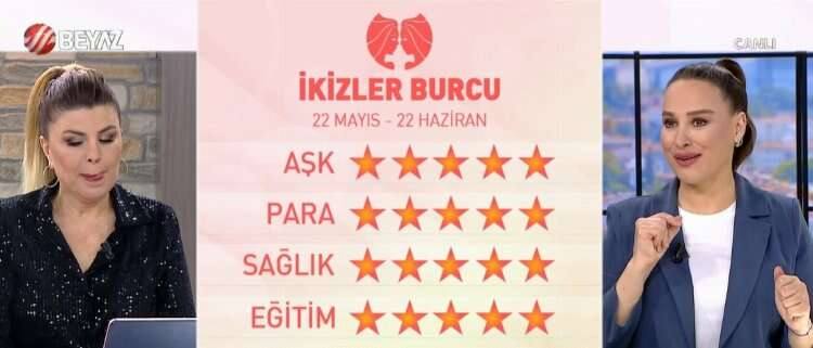 ikizler burcu