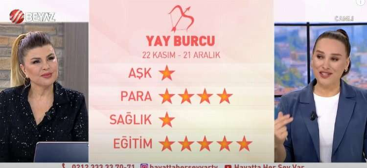 yay burcu