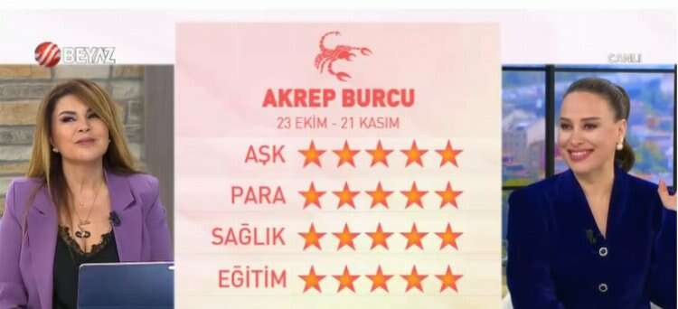 akrep burcu