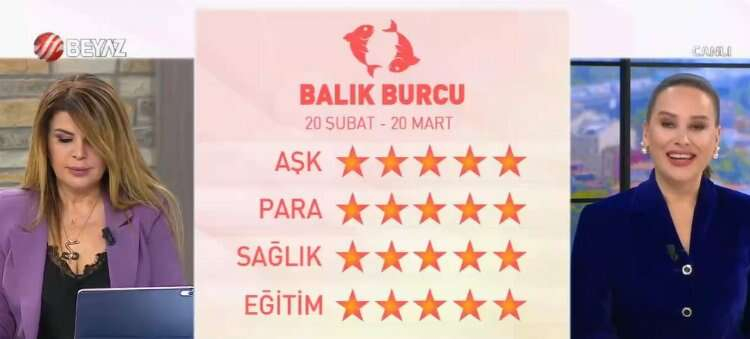 balık burcu