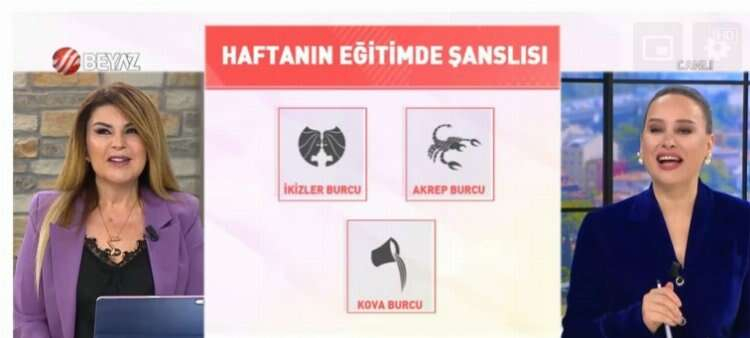 eğitimde şanslı burçlar