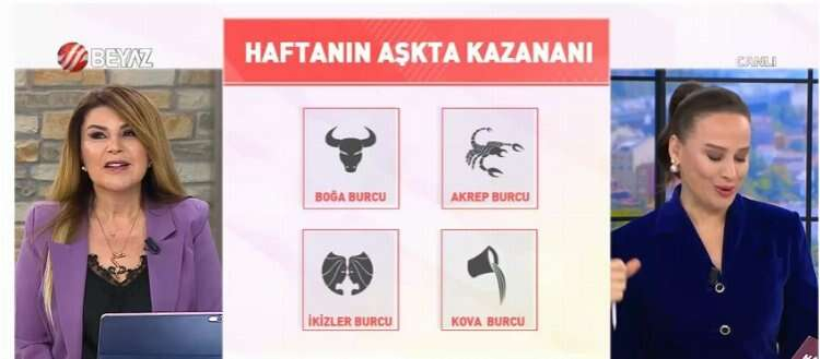 haftanın aşkta kazanan burçları