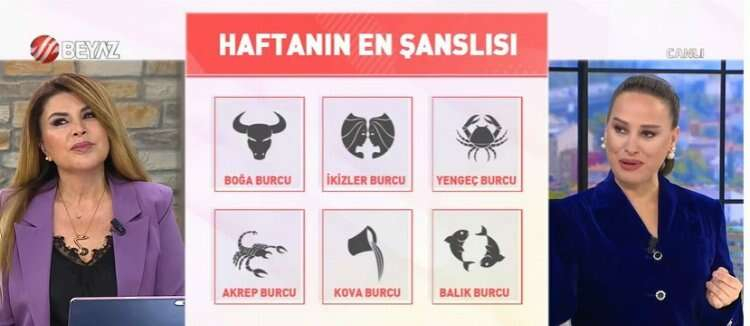 haftanın en şanlı burçları