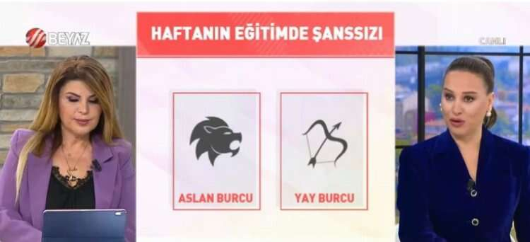 eğitimde şanssız burçlar