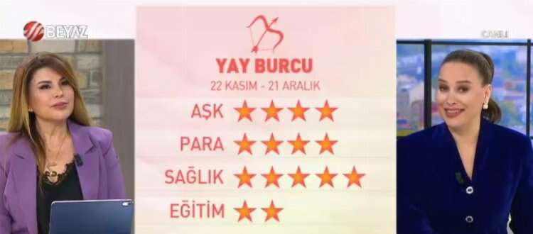 yay burcu