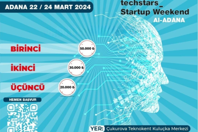 Startup Weekend Adana’da