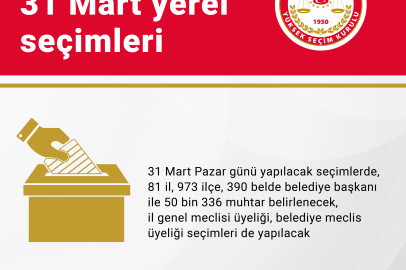 31 Mart yerel seçimlerine dair bilinmesi gerekenler