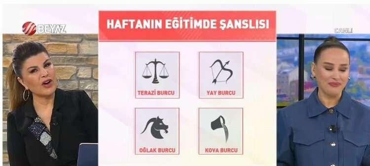 haftanın enleri