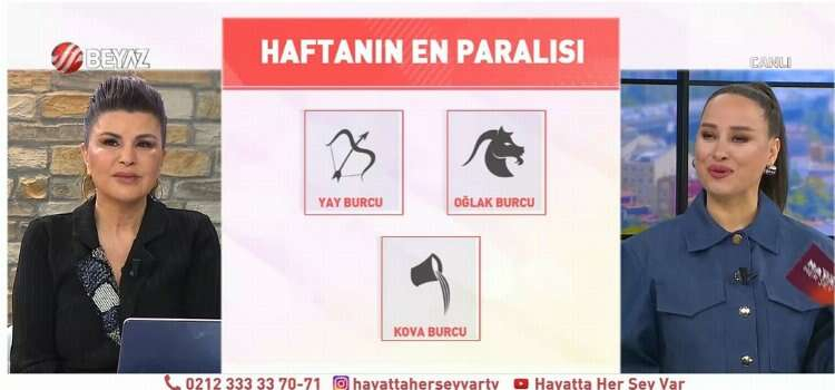 haftanın enleri