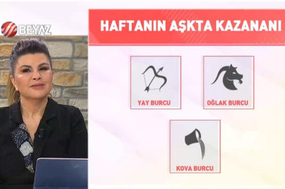 Nuray Sayarı burçlarda haftanın en'lerini açıkladı: İşte haftanın en şanslı ve şanssız burçları