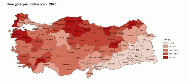 türkiyenin en yaşlı illeri