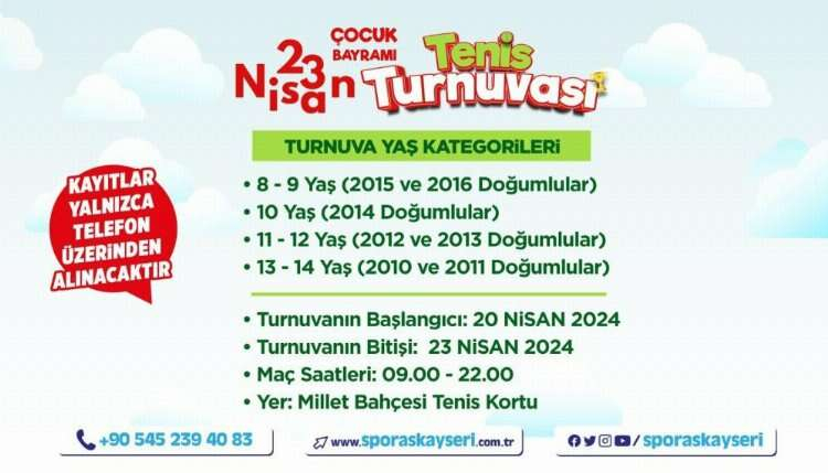  Tenis Turnuvası