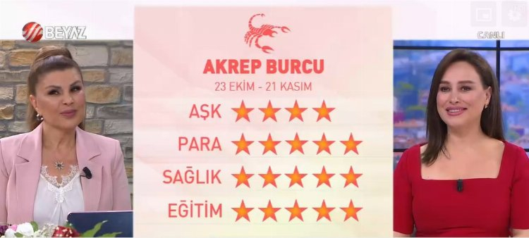 akrep burcu