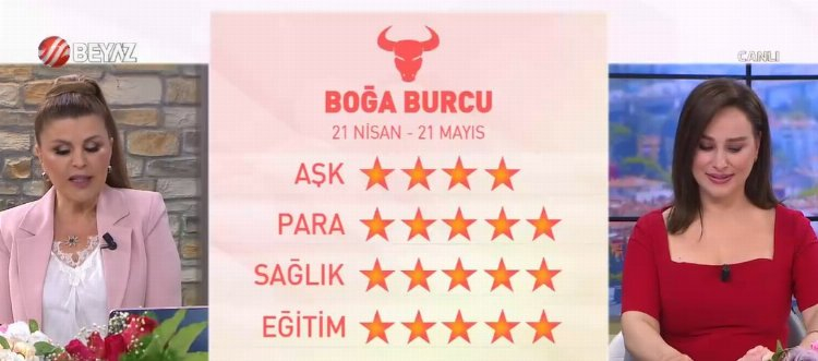 boğa burcu