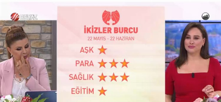 ikizler burcu