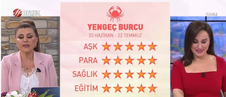 yengeç burcu