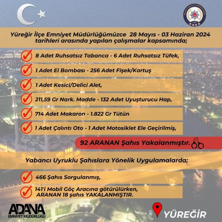 adana