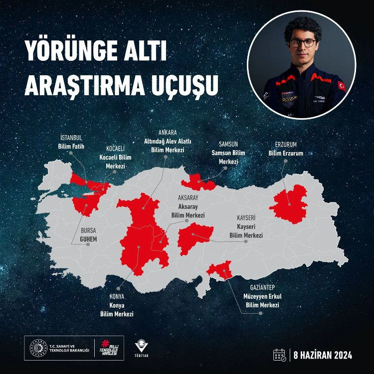 Türkiye'nin İkinci Astronotu Tuva Cihangir Atasever'in bugün yörünge altı araştırma uçuşu gerçekleştirecek 2