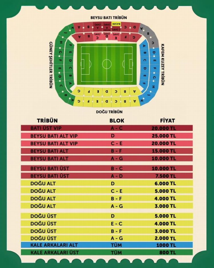 Konyaspor