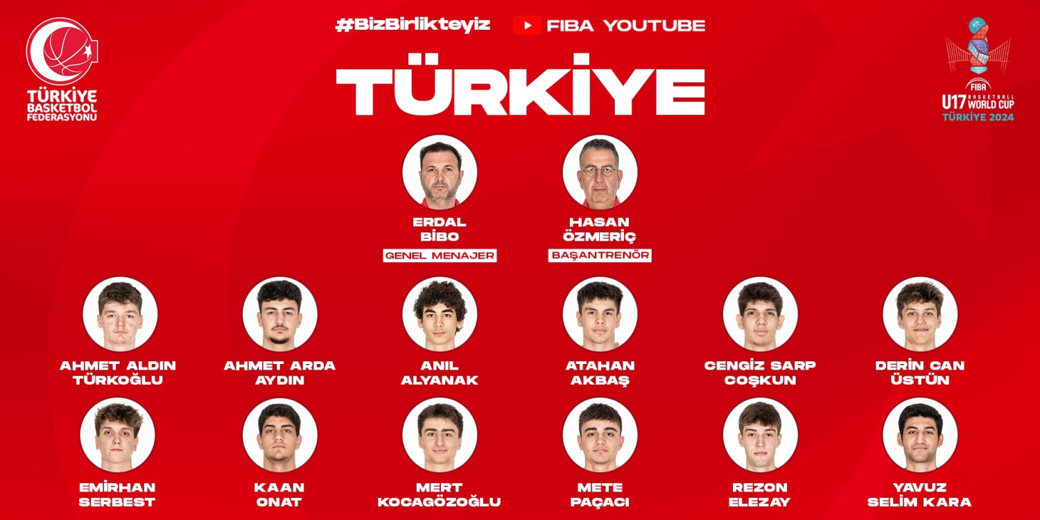 Türkiye'nin FIBA U17 Basketbol Dünya Kupası kadrosu belli oldu 2