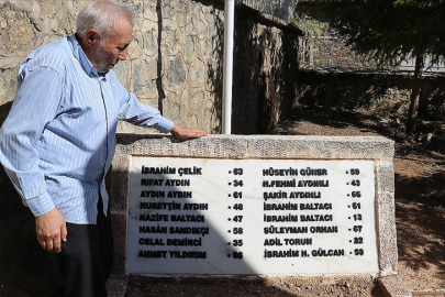 Başbağlar Katliamı olayı nedir? Kaç kişi öldü? Kim yaptı?