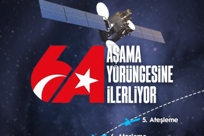 Ulaştırma ve Altyapı Bakanı Uraloğlu: Türksat 6A'nın 2. ateşleme süreci başladı