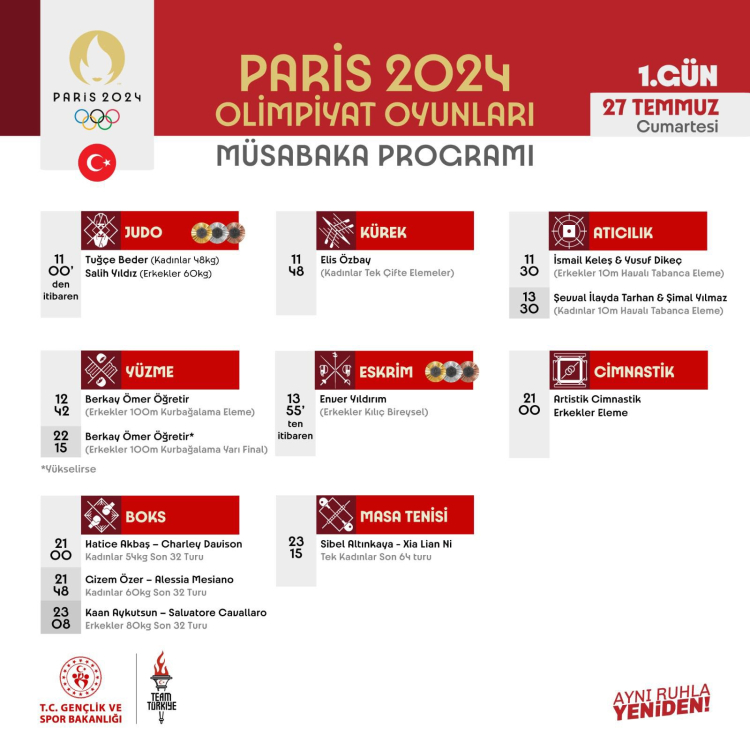 27 temmuz paris olimpiyatları programı