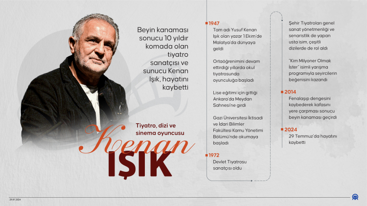 kenan ışık kimdir