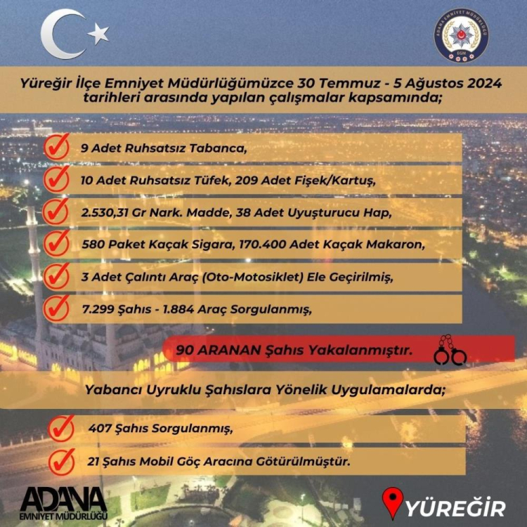 adana