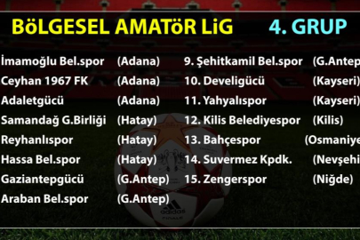 Bölgesel Amatör Lig'de 2024-2025 sezonu takımları belli oldu