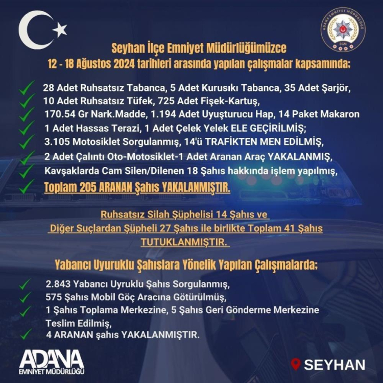 adana