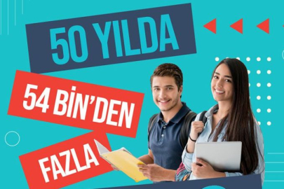 Sabancı Vakfı 2024-2025 eğitim yılı burs başvurularını başlattı