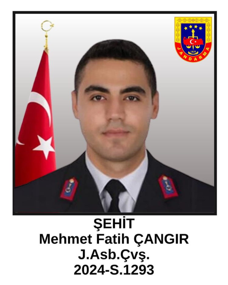 mehmet fatih çangır