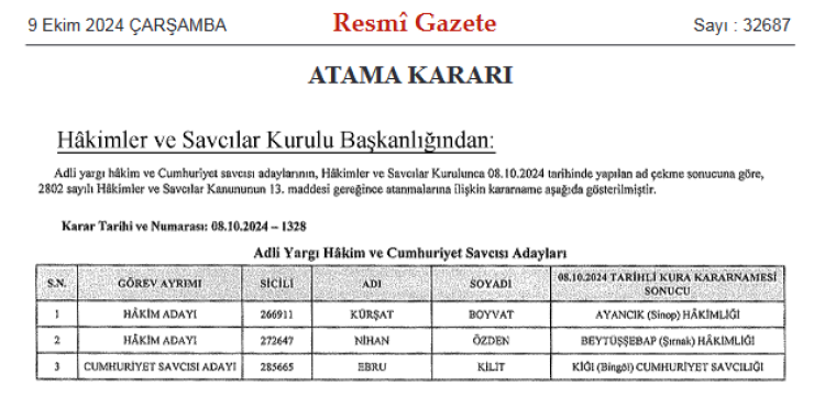 HSK'nın atama kararları Resmi Gazete'de yayımlandı 2