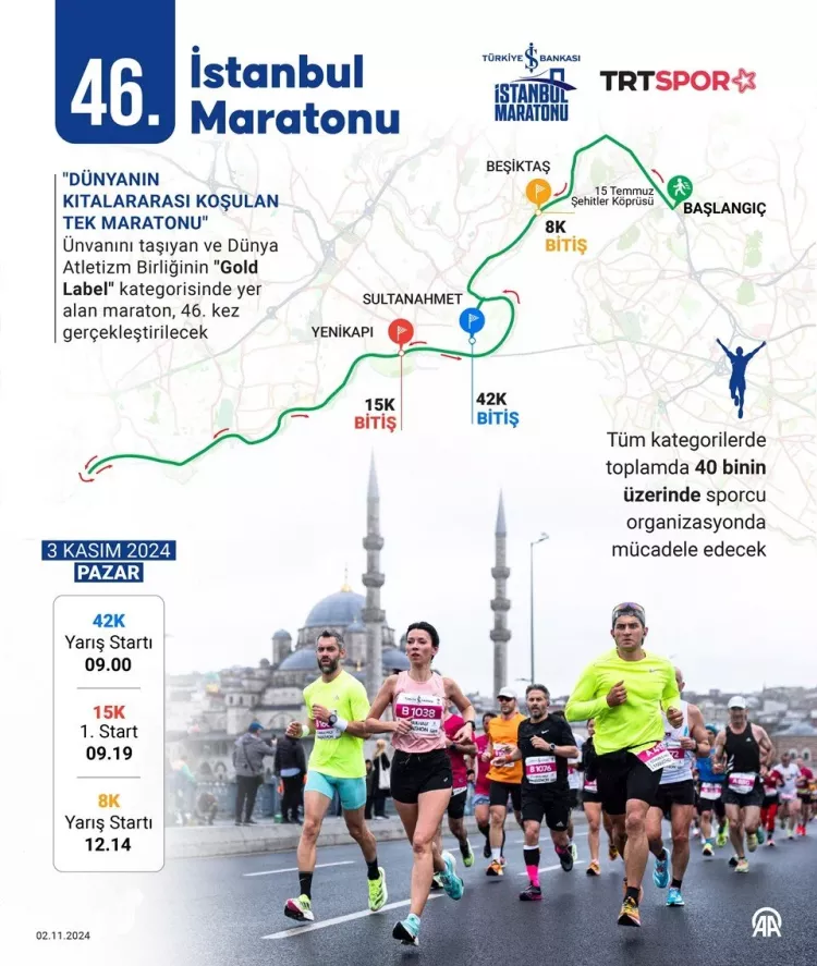 46. İstanbul Maratonu nedeniyle İstanbul'da bazı yollar trafiğe kapatıldı Kapalı yollar ve alternatif güzergahlar 2