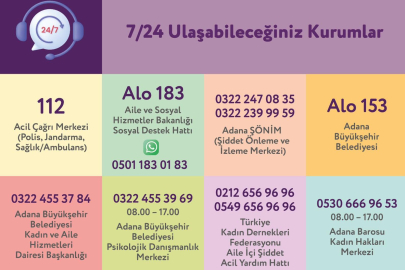 Adana Büyükşehir Belediyesi, şiddet mağdurlarının yanında