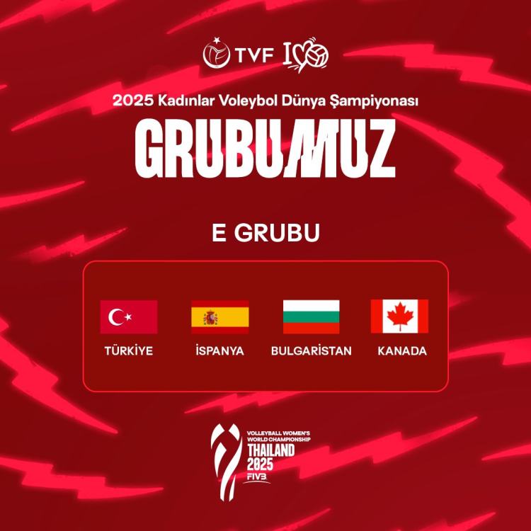 Filenin Sultanları'nın 2025 FIVB Kadınlar Dünya Şampiyonası’nda rakipleri belli oldu! 2